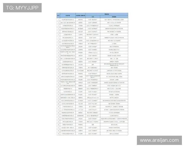 凯发手机官网旗舰店客服电话详细查询指南及常见问题解答